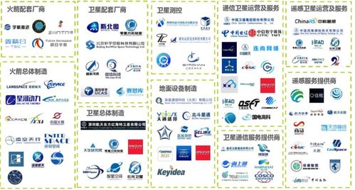 衛星互聯網納入新基建，開啟全球第二次建設浪潮與市場營銷新機遇